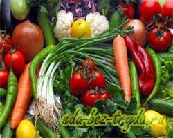 Продукты красоты, здоровья и молодости